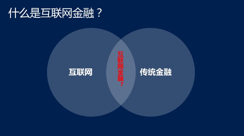 互聯(lián)網(wǎng)金融產(chǎn)品管理及市場運(yùn)營核心技能